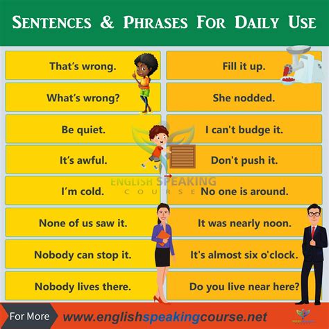 Common Phrases To Know In English Infoupdate Org