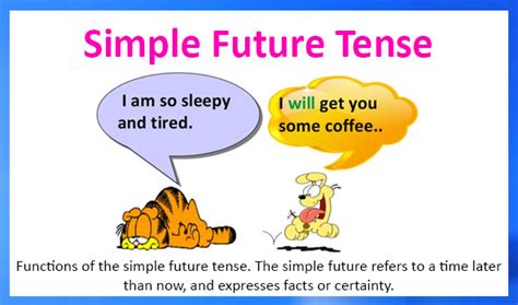 Simple Future Tense Definition Types Examples And Worksheets