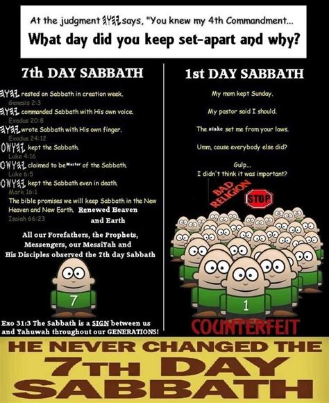 Sda Hymnal Happy Sabbath Sabbath Sabbath Day Holy