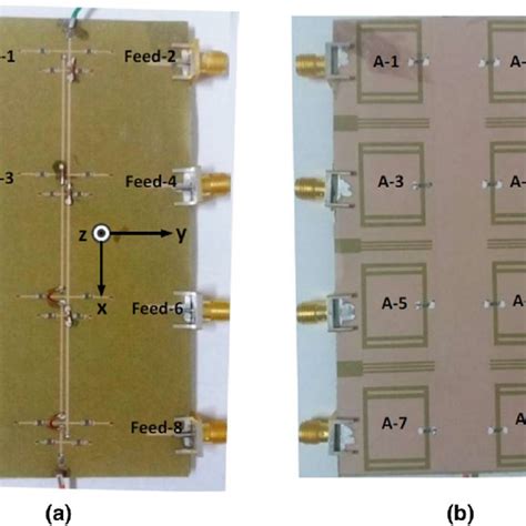 The need in cognitive radio system for a simple, fast, and independent technique to sense the spectrum occupancy has led to the energy detection approach. 2D radiation patterns of the antenna in yz-plane at (a ...