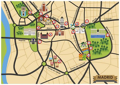 Mapa Turístico De Madrid Domestika