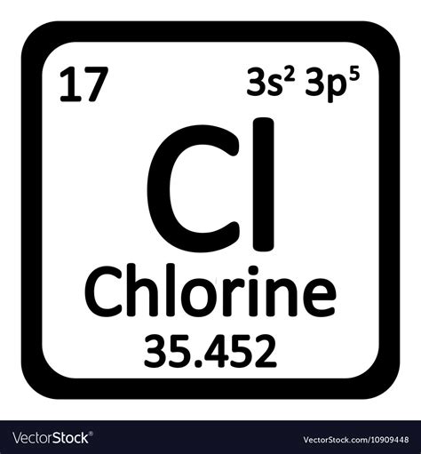 Periodic Table Element Chlorine Icon Royalty Free Vector