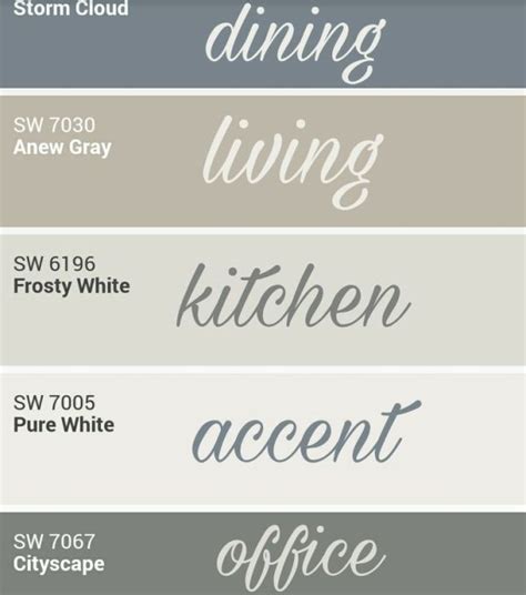 I've got the details on each famous white paint and how to choose whenever a color is made by mixing two or more colors together, that color will have both a mass tone and an undertone. Sherwin Williams whole home palette. | Paint colors for ...