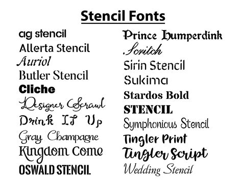 Best Stencil Fonts