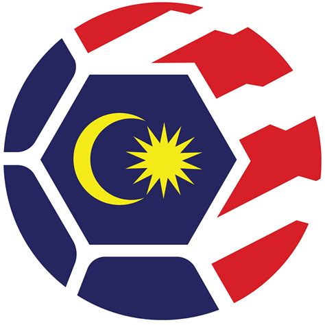 2021 2020 2019 2018 2017. Gambar Logo Baru MFL (Malaysian Football League) - Liga ...