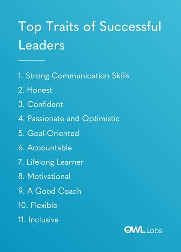 The Top Leadership Traits Of Successful Leaders