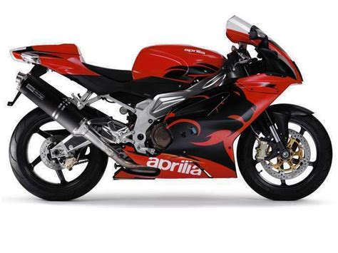 What is the rsv test? APRILIA RSV Mille R specs - 2005, 2006 - autoevolution