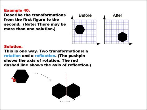 Math Example Geometric Transformation Transformations Example 40