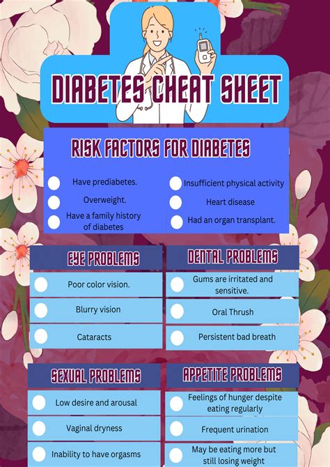 Diabetes Cheat Sheet, Diabetes Awareness, PDF Printable Guide,diabetes