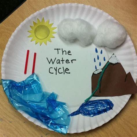 17 Best Images About Waterwater Cycle On Pinterest Student Centered