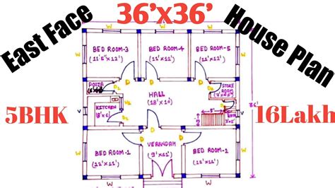 36 X 36 House Plan36x36 East Facing House Plan3636 5bhk House Design