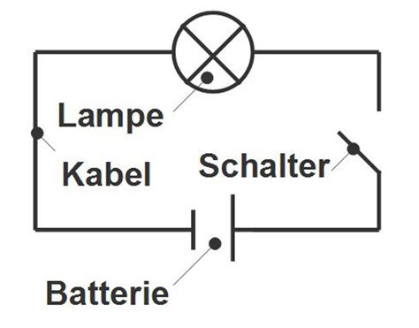 Schaltkreise symbole schaltkreis schalter schaltplan. Elektrische Schaltungen online lernen