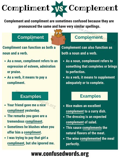 Compliment Vs Complement Difference Between Complement Vs Compliment