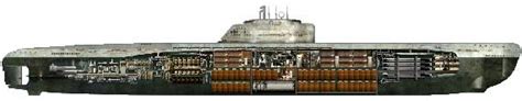 German Type Xxi U Boat Elektroboat Uboat History Specification And