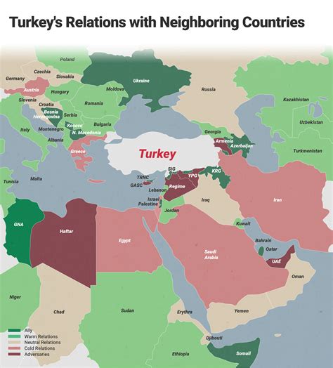 Turkey's Relations With Neighbouring Countries | DefenceHub | Global ...