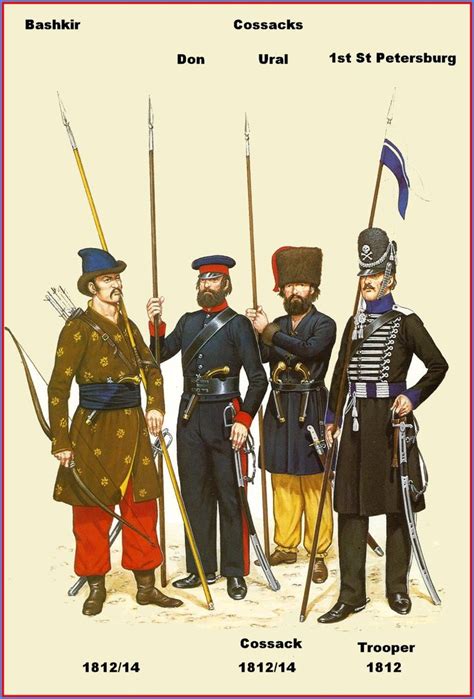 Uniform Of Russian Cossacks Napoleonic Wars 1812 1815 With Images