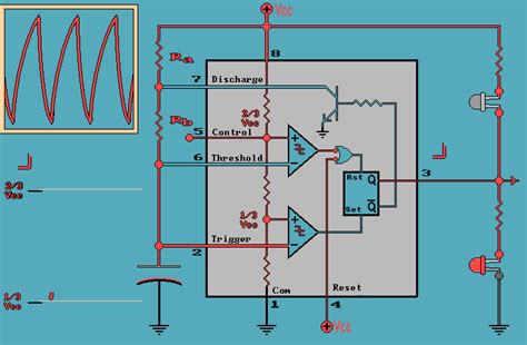 Electronic Instrumentation