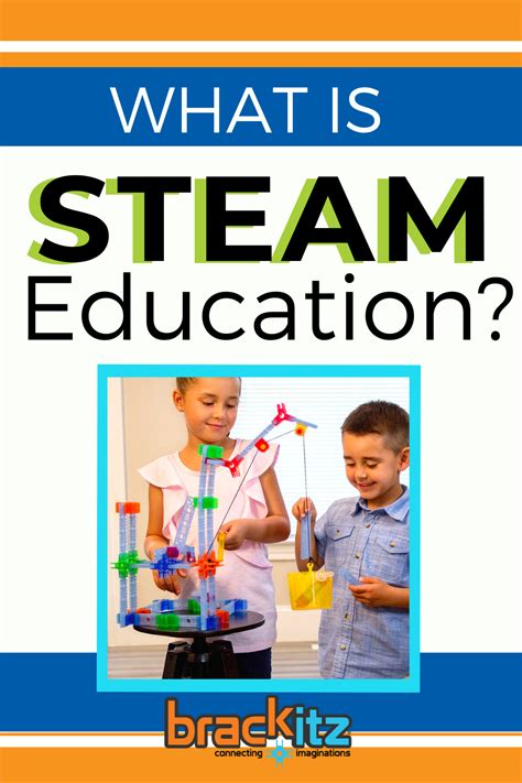What Is Steam Education Steam Education Steam Lessons Science