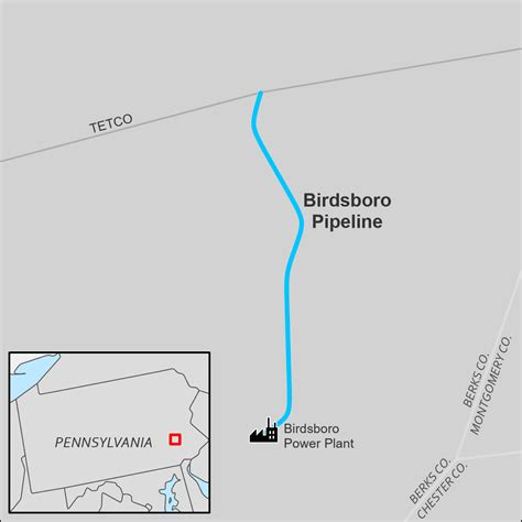 Birdsboro Pipeline Dt Midstream Dt Midstream