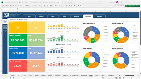 Planilha De Dashboard De Vendas Em Excel Dashboard Academy