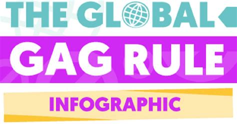 Infographic Global Gag Rule How Does The Policy Affect Women