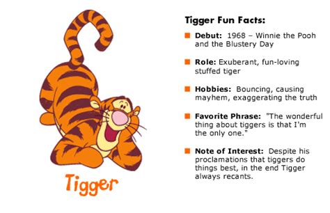 Know another quote from tigger movie? Friendship Quotes Tigger. QuotesGram