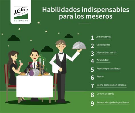 9 Habilidades De Un Mesero Sistema Pos Icg Master Colombia Software