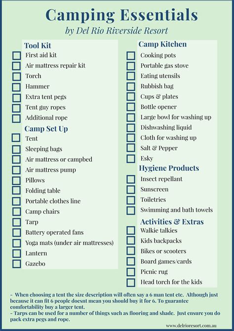 CAMPING ESSENTIALS CHECK LIST - delrio