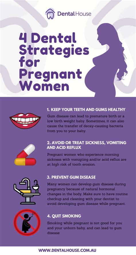 Four Dental Strategies For Pregnant Women Melbourne Dental House