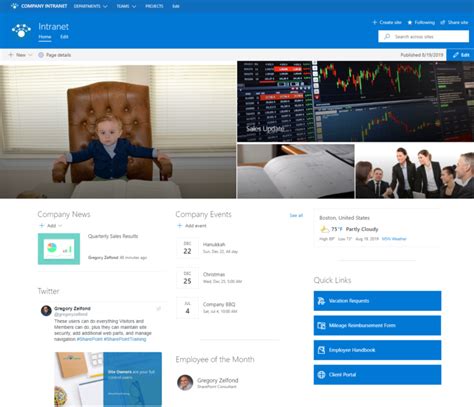 Sharepoint Site Examples Built With Out Of The Box Features