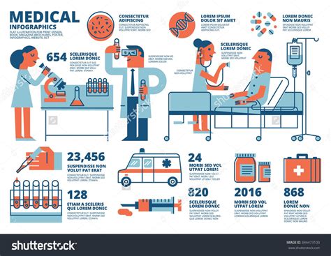 Medical Infographics What Is An Infographic Infographic Powerpoint