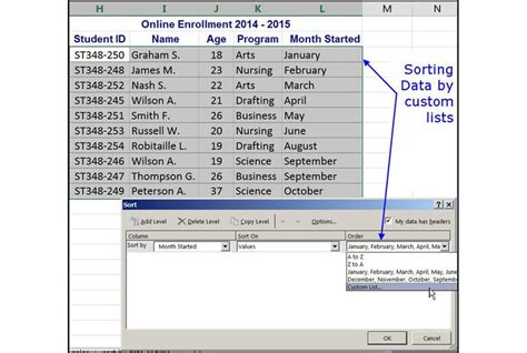Openoffice calc can create or modify spreadsheets. Ways to Sort Data in Excel