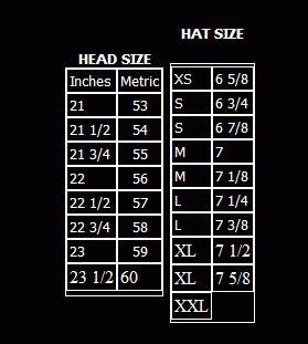 Or, you can also use a length of string that you can hold up to a tape measure or ruler. What's My Hat Size and Head Size | Hat-A-Tude Click on ...