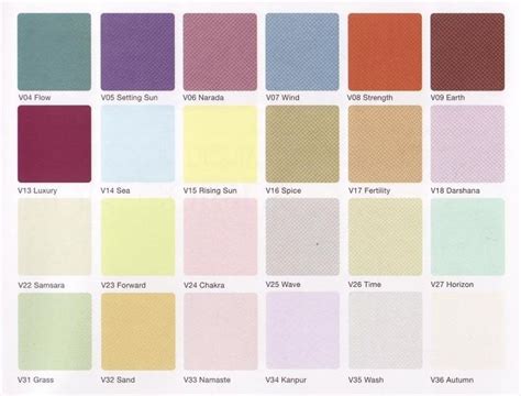 7 Best Images About Vata On Pinterest Ayurveda Calming Coloring Wallpapers Download Free Images Wallpaper [coloring837.blogspot.com]
