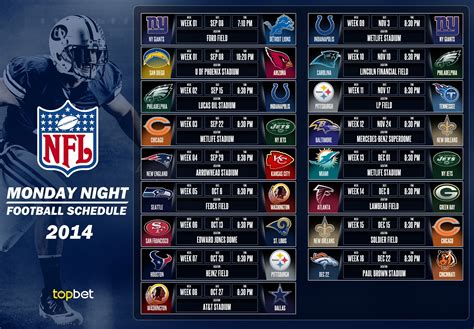 The Ultimate Guide To The Nfl Monday Night Schedule In 2023 Las Vegas