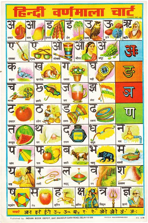 Hindi Alphabet Chart A Photo On Flickriver