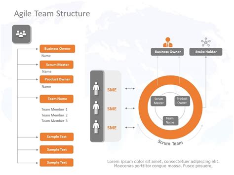 Agile Team Structure Powerpoint Template Ppt Slides Hot Sex Picture