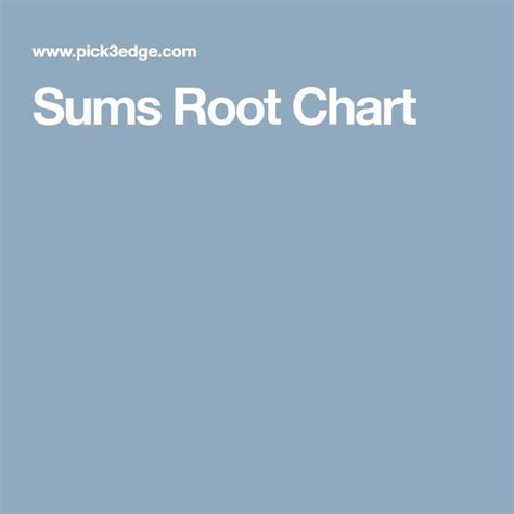 Sums Root Chart Sum Chart Pick 3 Lottery