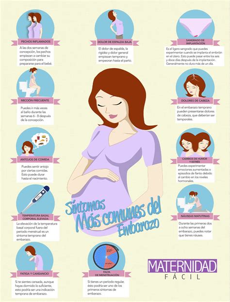 Este es mi primer embarazo, tengo 31 años estamos felices con mi marido por eso me encanta su pagina es de mucha utilidad sobre todo para nosostras las madres por primera vez. 4 semanas de embarazo | Maternidadfacil
