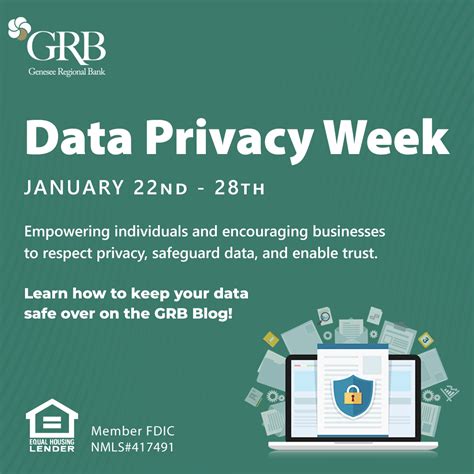 Data Privacy Week 2023 Genesee Regional Bank