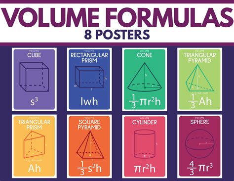 Volume Formulas Set Of 8 Posters 3d Geometry 3d Shapes Etsy Ireland