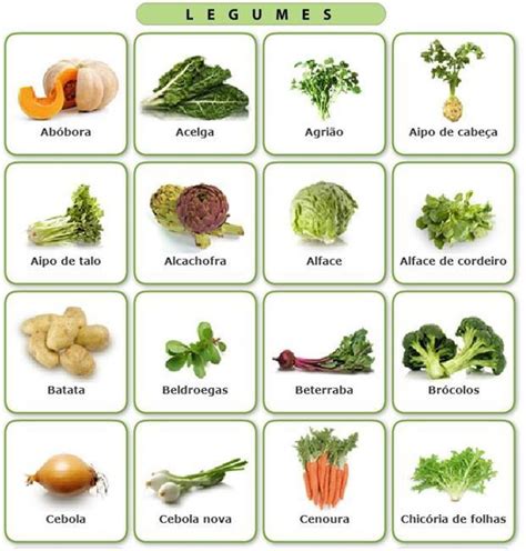 Conheça a lista de legumes mais consumidos no Brasil Quais são os