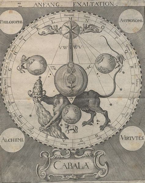 Алхимия Старинные гравюры Alchemy Symbols Alchemy Art Esoteric Art