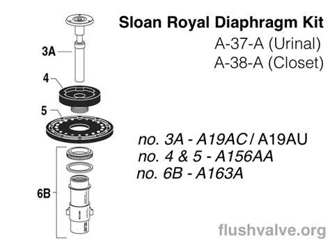 Sloan Diaphragm Kit Sloan Philippines Flush Valves And Parts