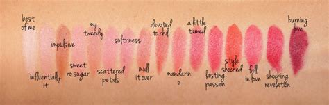 Mac Powder Kiss Lipstick Review Swatches The Beauty Look Book