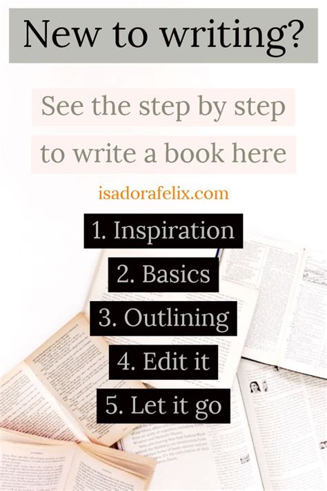 How To Write The Start Of A Book Coverletterpedia