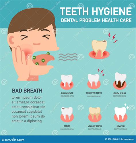 Infographics Of Teeth Diseases Treatment And Prevention With Basic