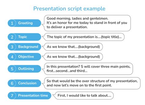 How To Write A Script For Powerpoint Presentation