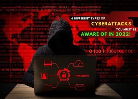 6 Different Types Of Cyberattacks You Must Be Aware Of In 2022