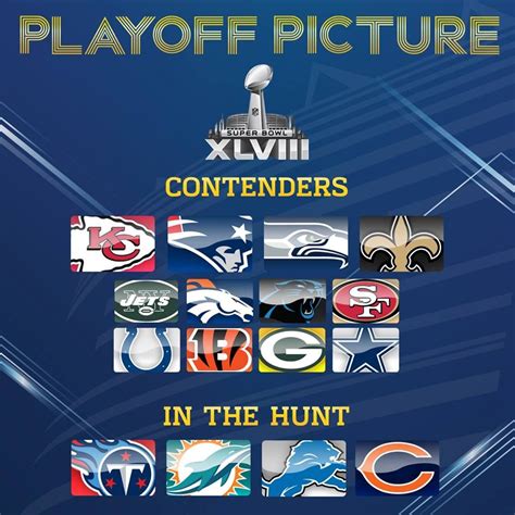 The Nfl Logo Is Shown In This Poster
